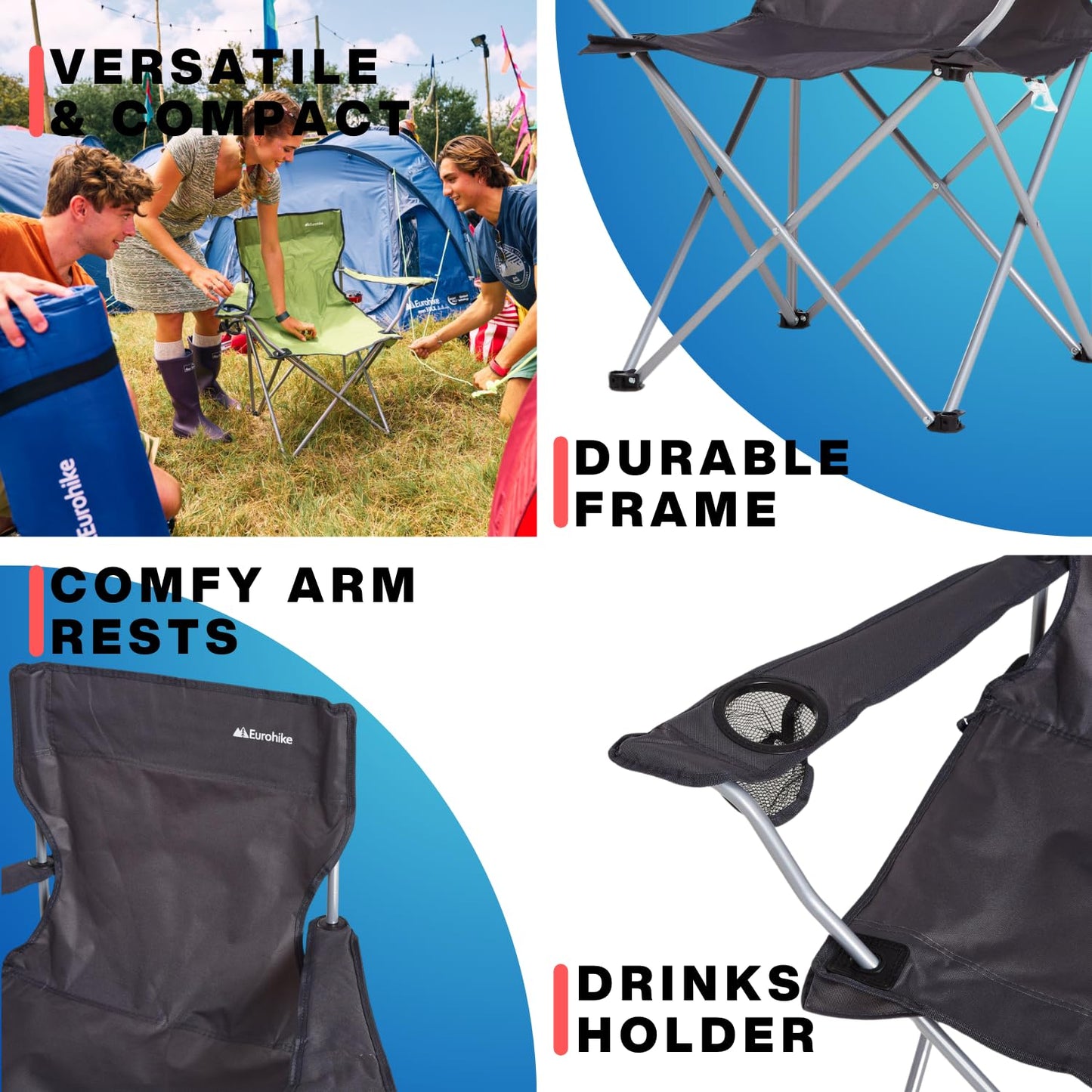 Eurohike Peak Folding Chair – Lightweight, Portable with Drinks Holder & Arm Rests – Grey